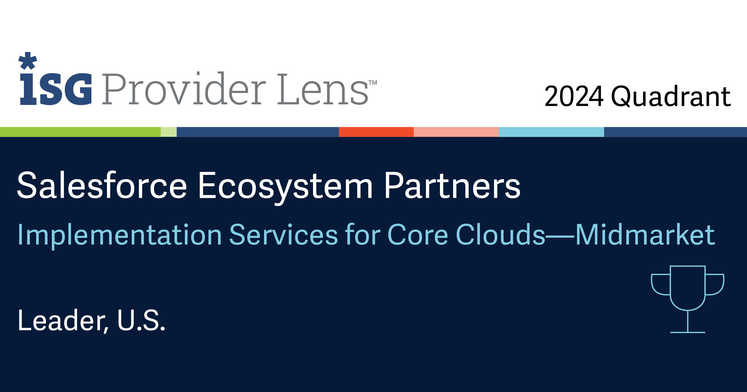 Implementation Services for Core Clouds Midmarket_Leader_2024