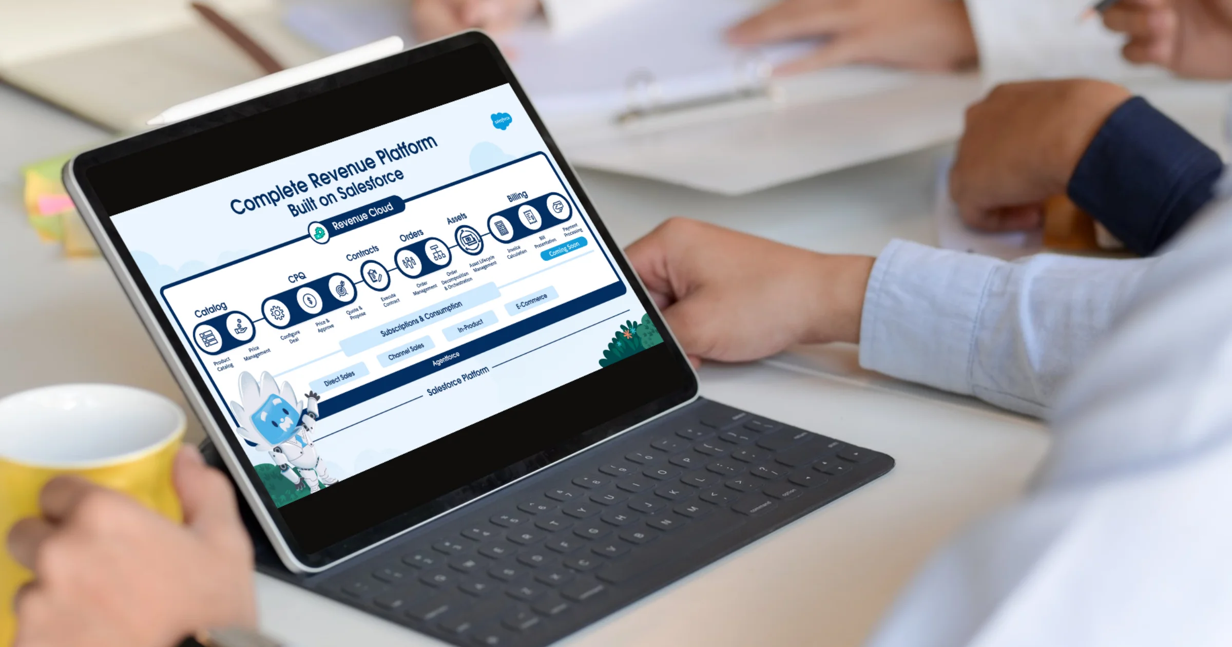 CPQ to Revenue Cloud Offer Image
