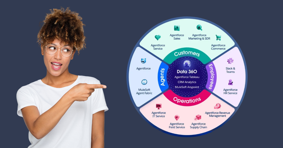 DF2025 Product Name Change (1)